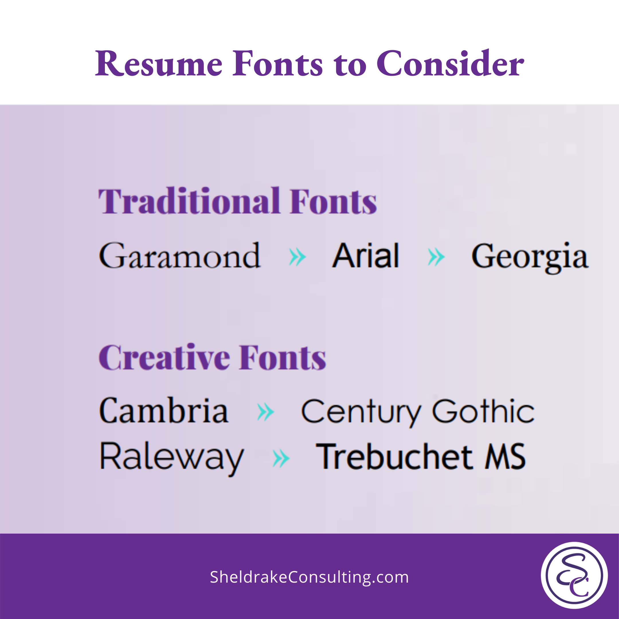 Resume Fonts to Consider