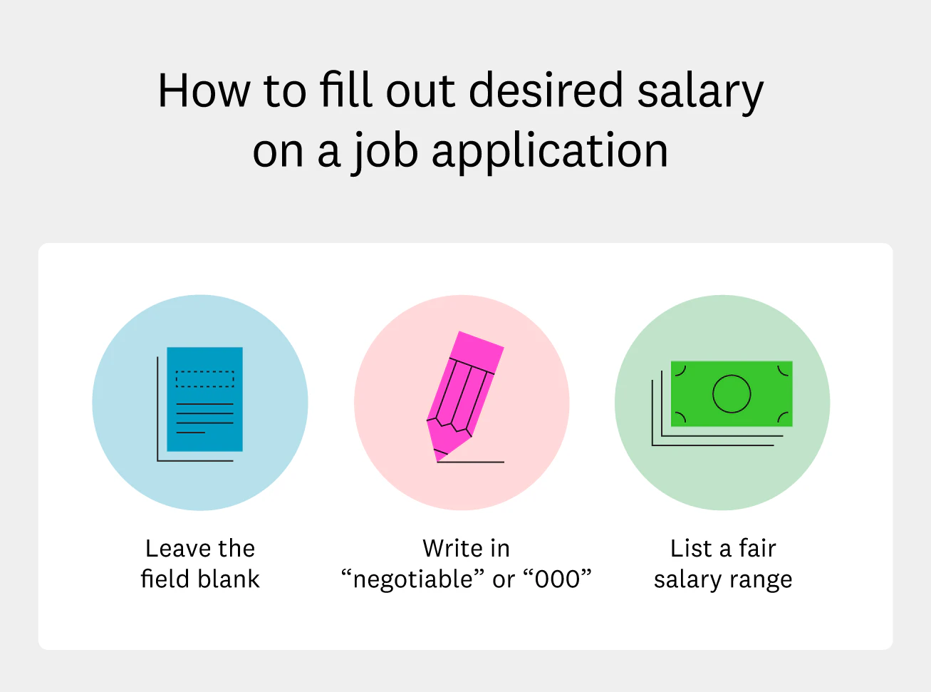How to fill out desired salary