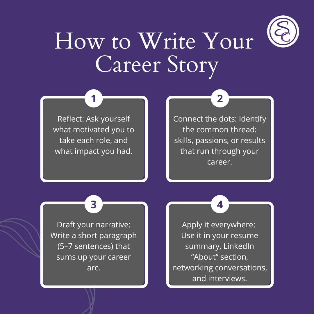 How to Write Your Career Story